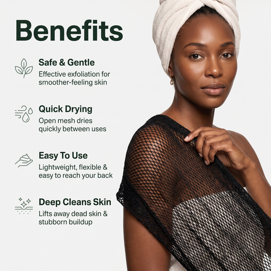 Body Net