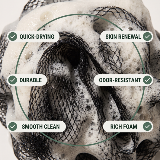Body Net