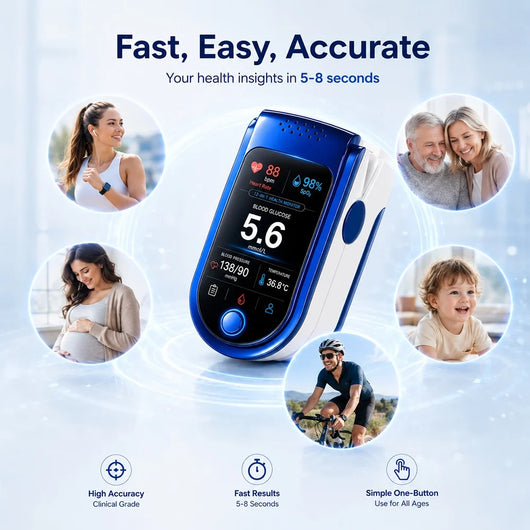Non-Invasive Daily Health Tracker